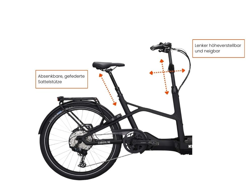 Kettler Cargoline HT 600 NEU - ohne Box - Schwarz