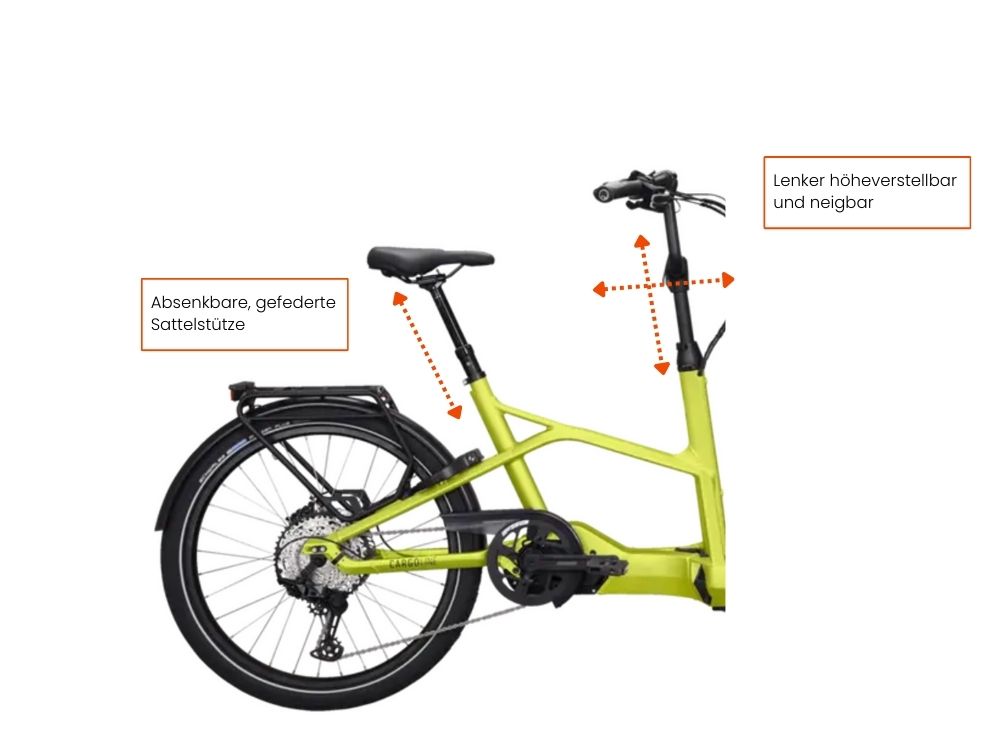 Kettler Cargoline HT 600 - Lime Green Shiny